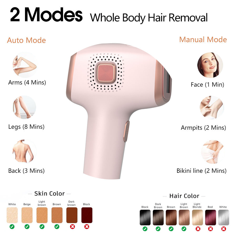 SENVÈ Ice-Cool IPL Hair Removal Device