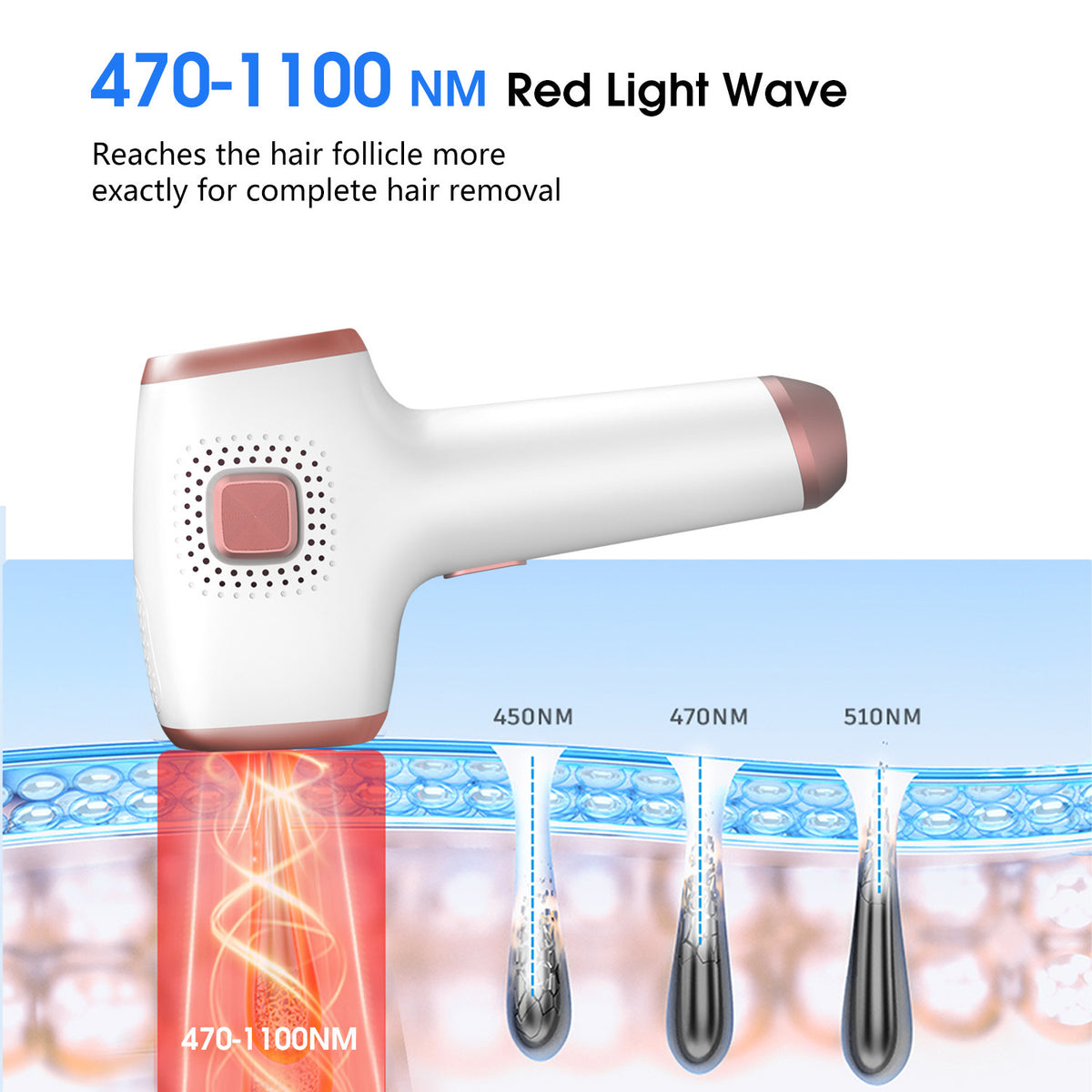 SENVÈ Ice-Cool IPL Hair Removal Device