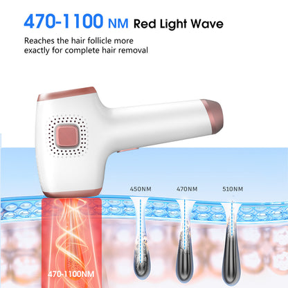 SENVÈ Ice-Cool IPL Hair Removal Device