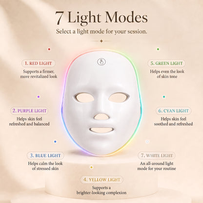 The 7 light modes of the SENVÈ LED mask: red, purple, blue, yellow, green, cyan, white